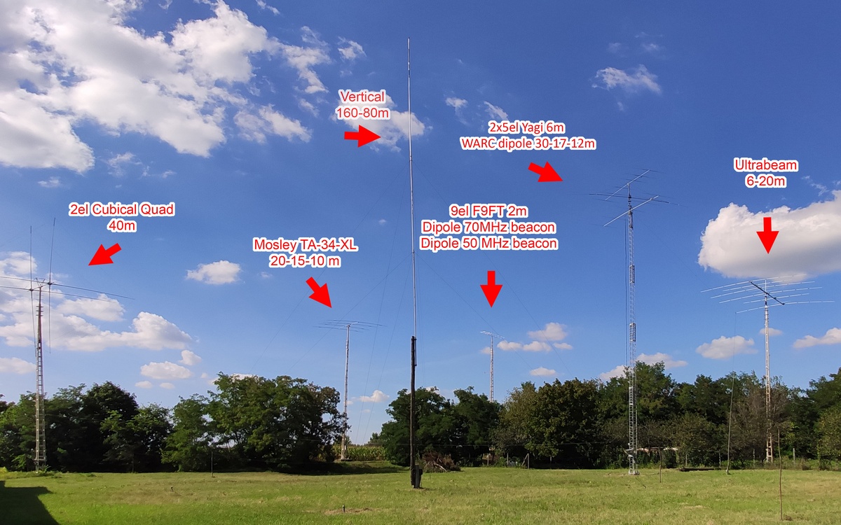 Antennas - HG5C (HA5KKC)